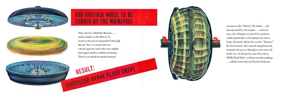 1946 Chrysler Fluid Drive-07-08