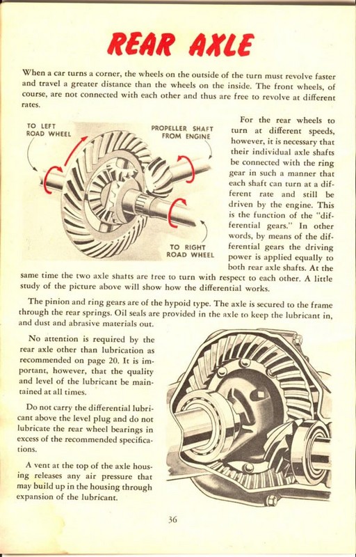 1946 Chrysler Owners Manual-36