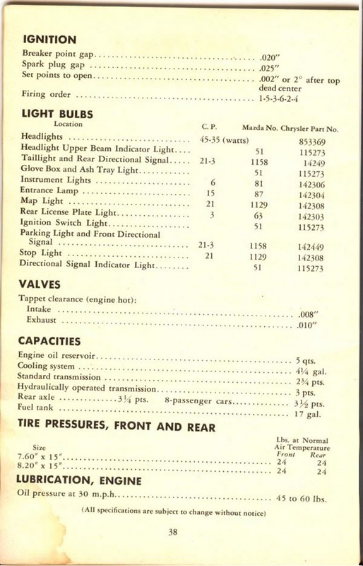 1946 Chrysler Owners Manual-38