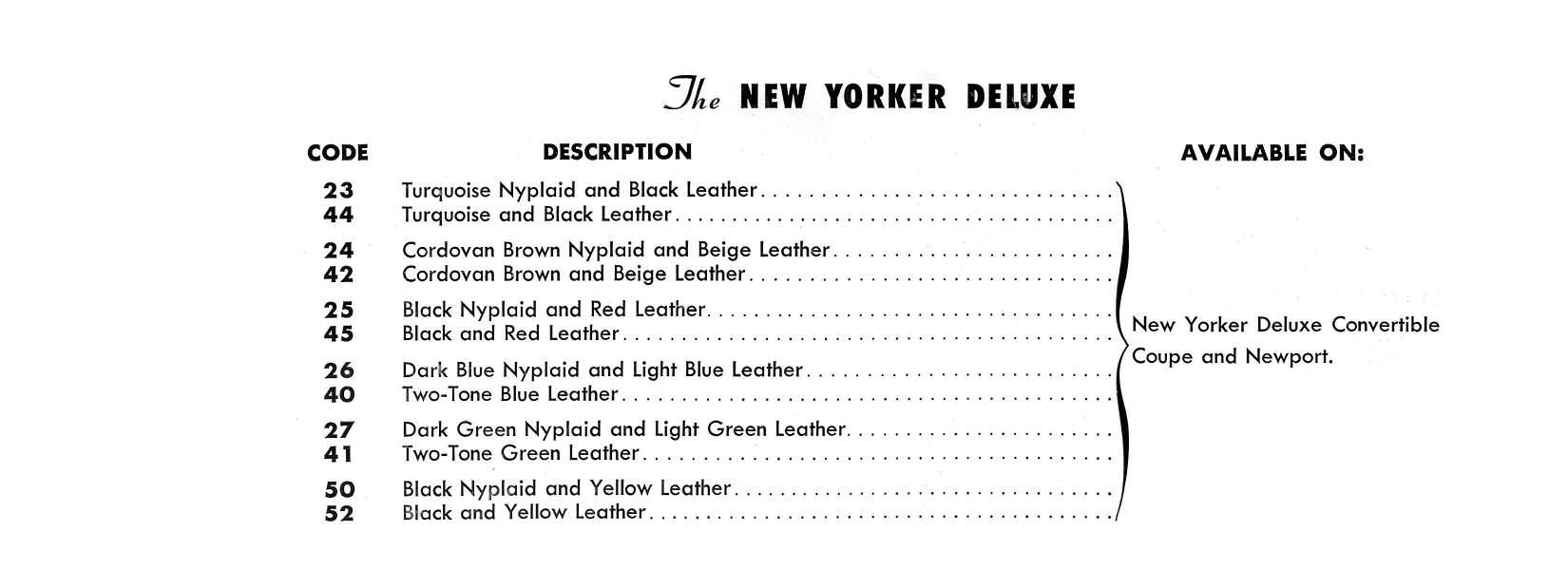 1954 Chrysler Showroom Samples-04