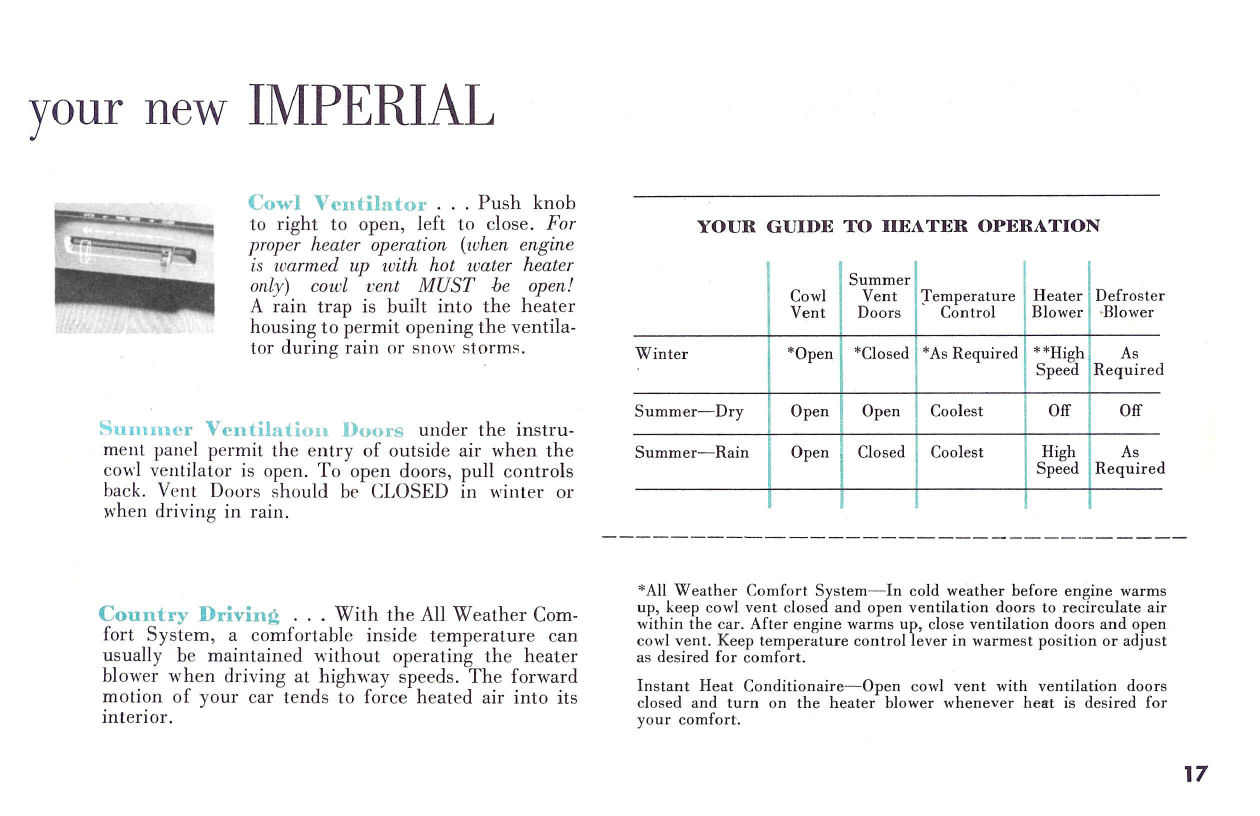 1956 Imperial Manual-17