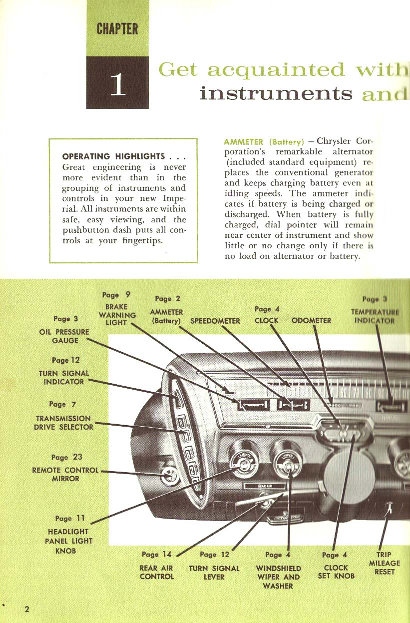 1961 Imperial Manual-02