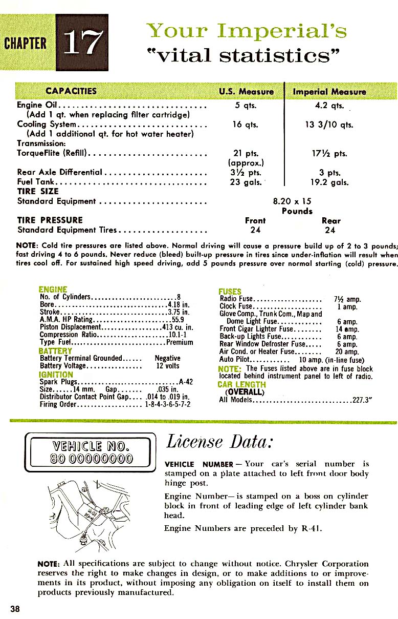 1961 Imperial Manual-38