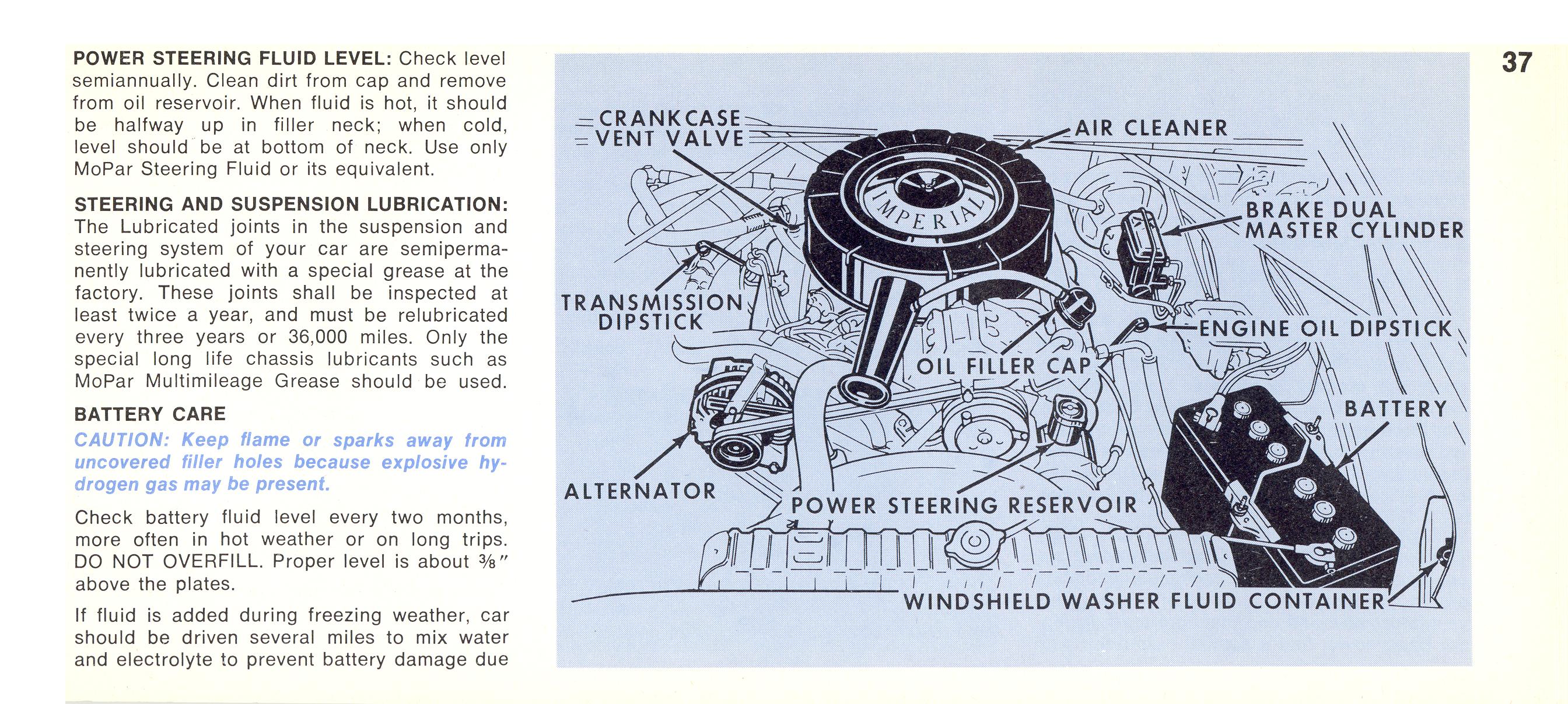 1968 Imperial Manual-37