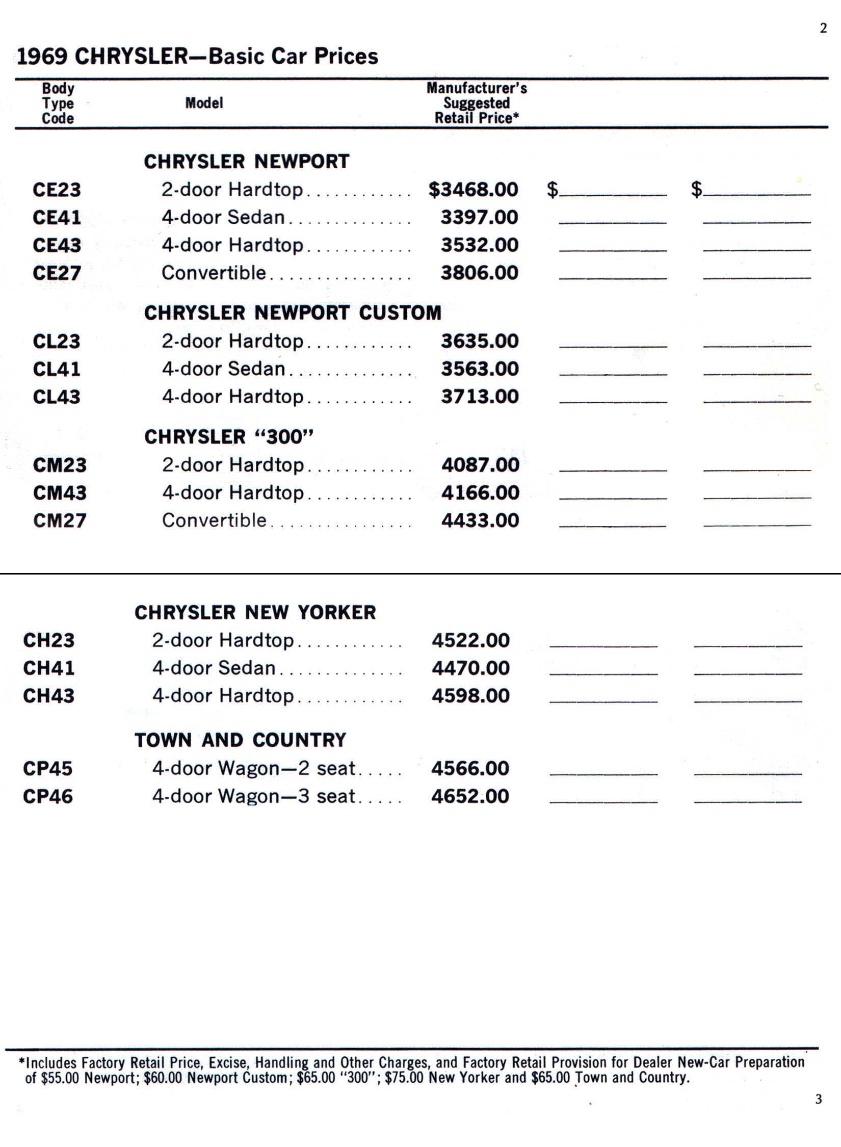 1969 Chrysler Car  amp  Equipment Prices-02-03