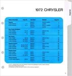 1972 Chrysler Color and Trim Selector-03