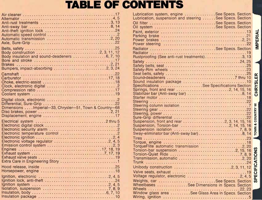 1973 Chrysler Data Book-05