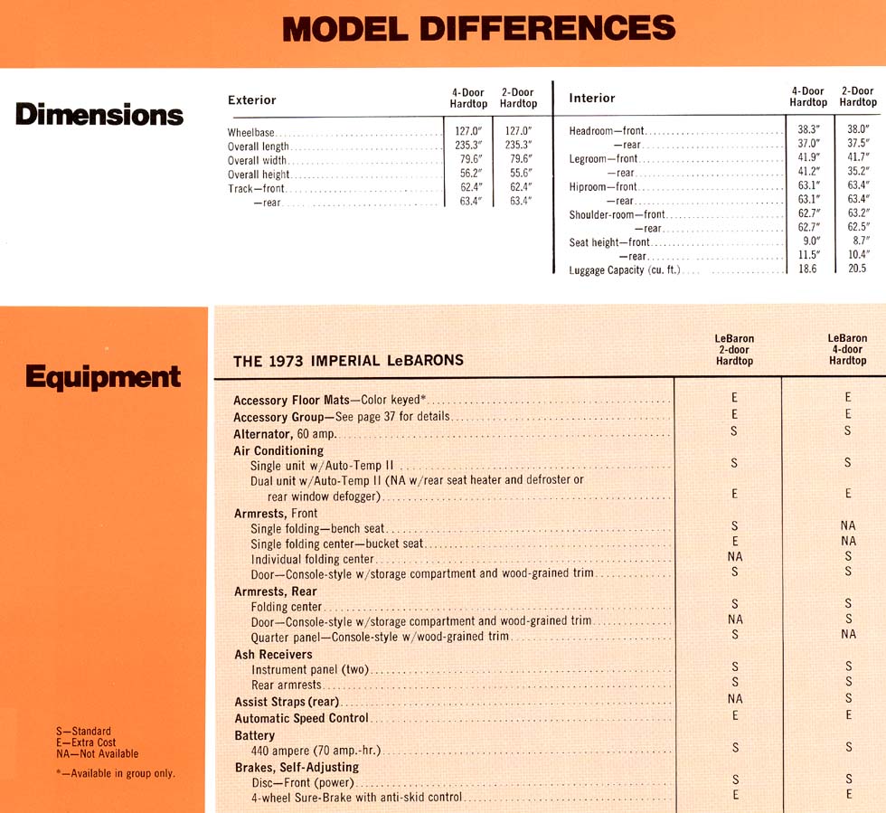 1973 Chrysler Data Book-35
