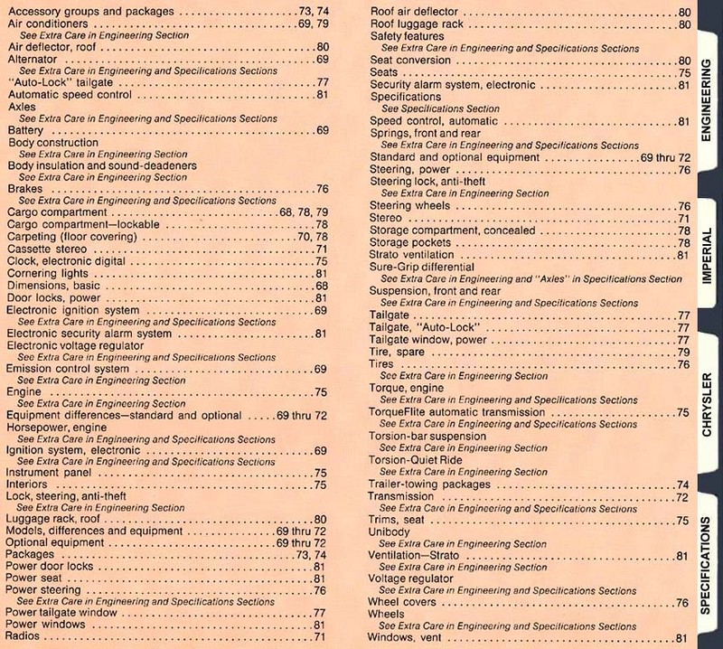 1973 Chrysler Data Book-72