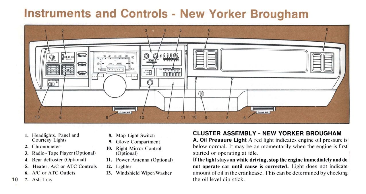 1976 Chrysler Manual-10