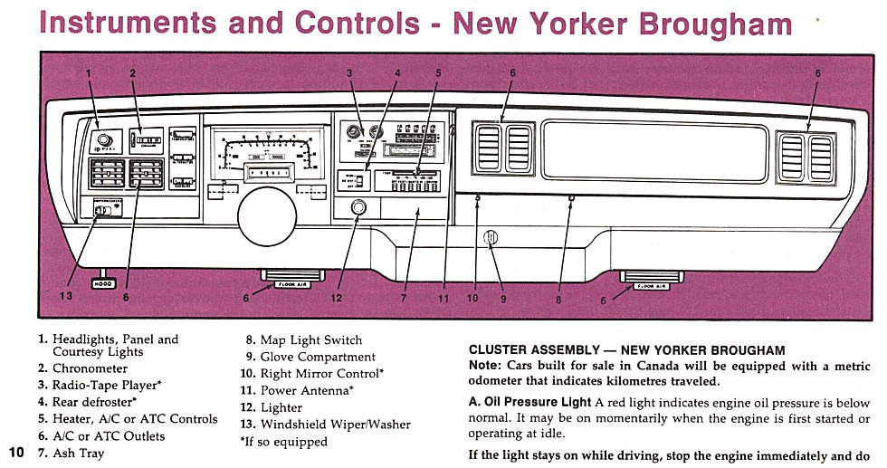 1977 Chrysler Manual-10