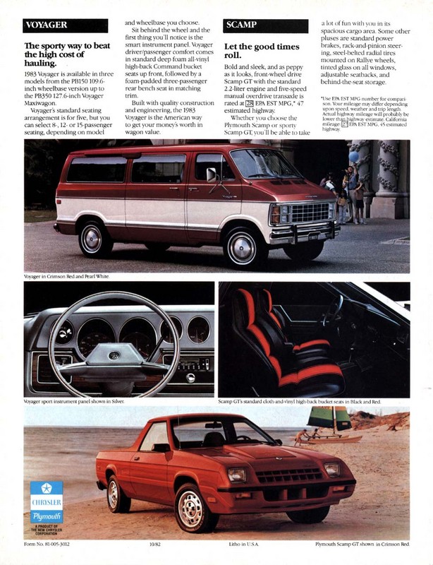 1983 Chrysler-Plymouth-11