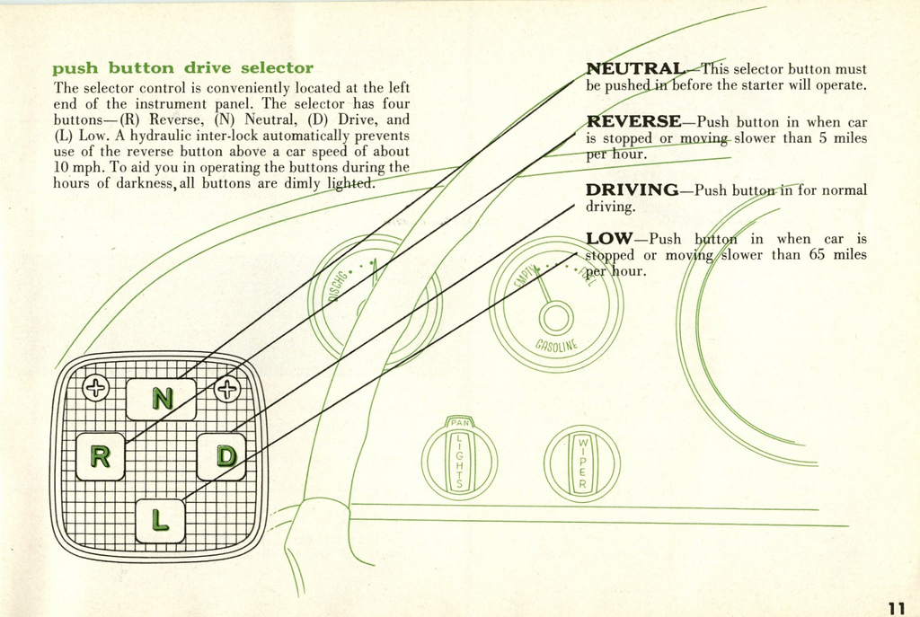1956 DeSoto Owners Manual-11