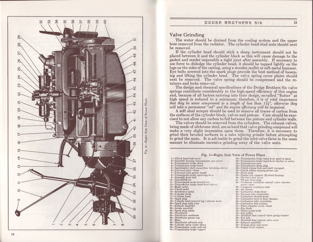 1930 Dodge Six Instruction Manual-24 amp 25