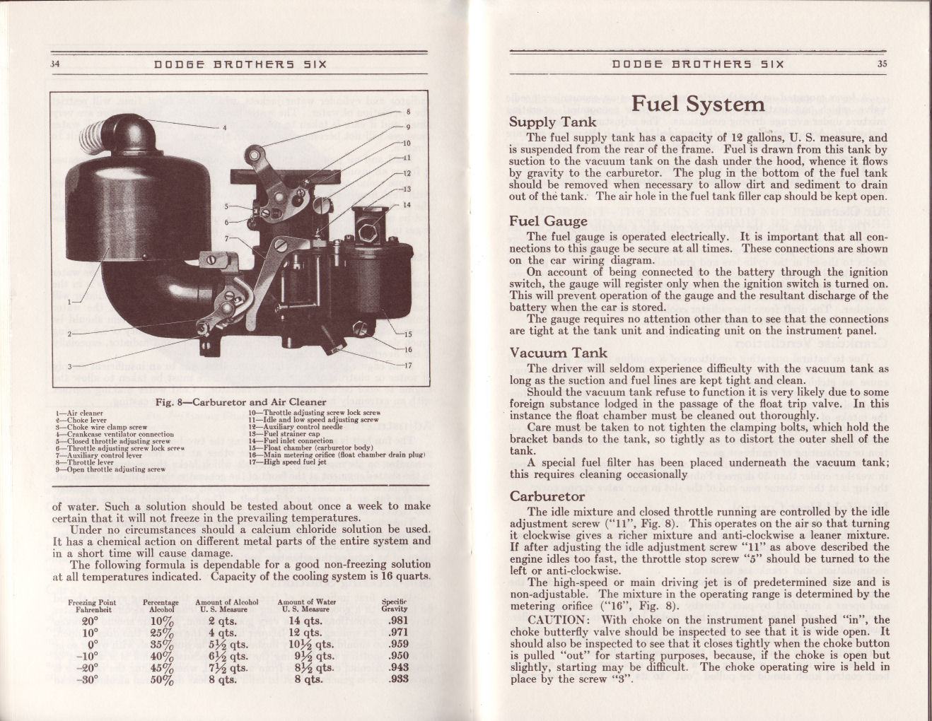 1930 Dodge Six Instruction Manual-34 amp 35