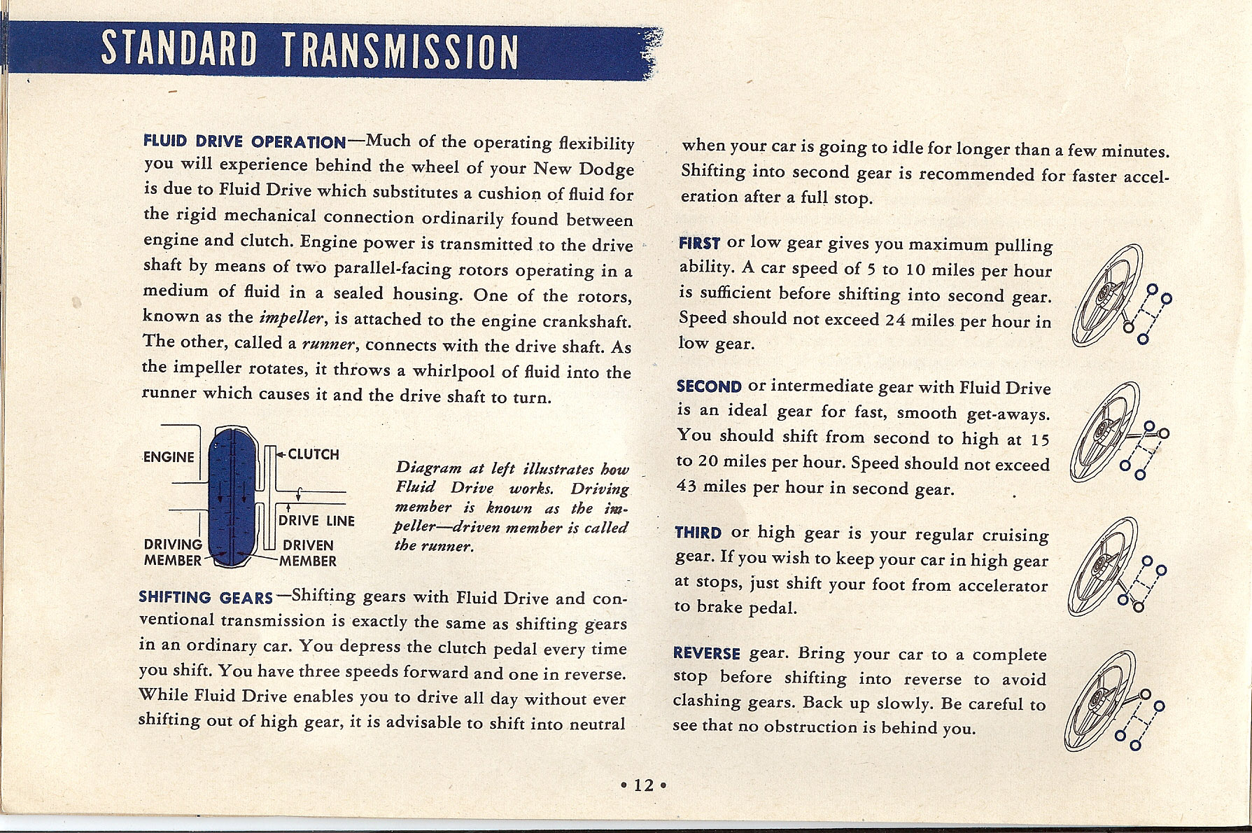 1949 Dodge D29  amp  D30 Manual-15