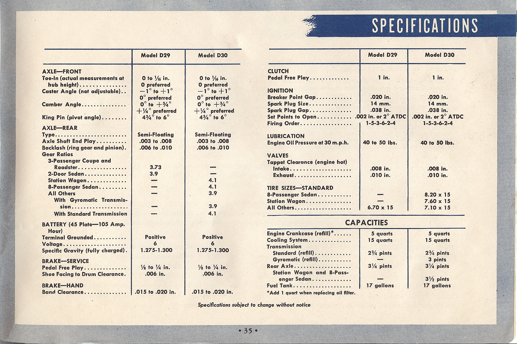 1949 Dodge D29  amp  D30 Manual-38