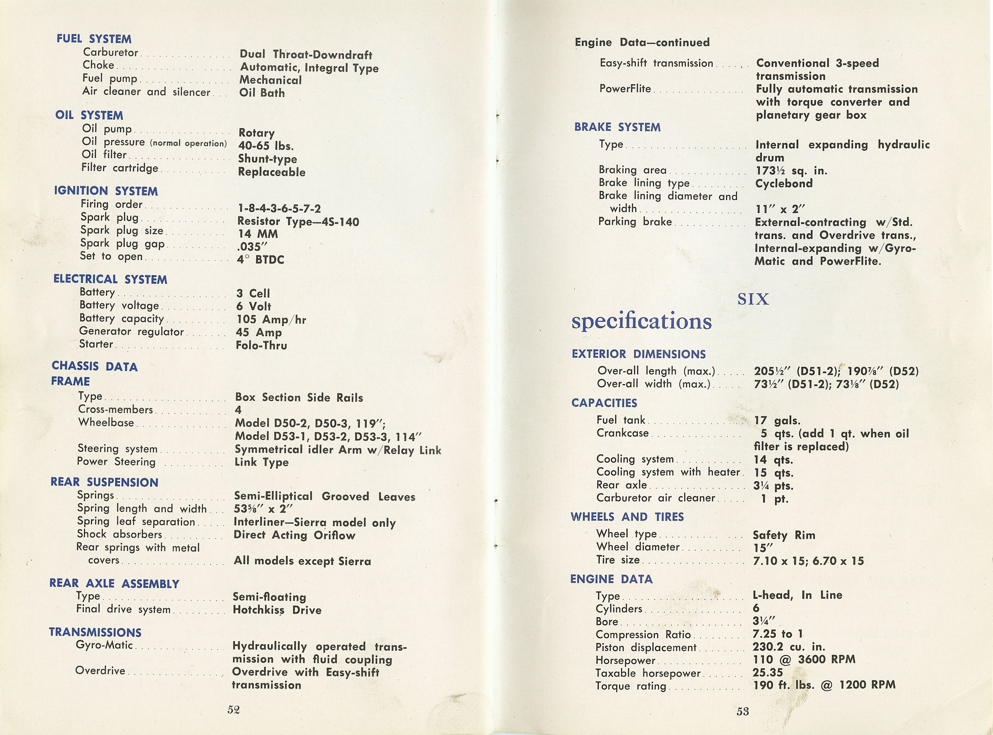 1954 Dodge Owners Manual-52-53