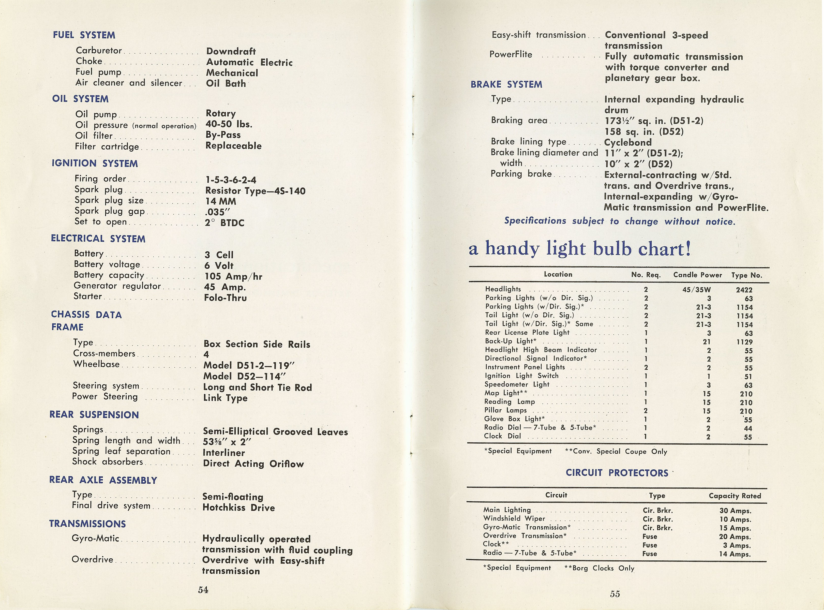 1954 Dodge Owners Manual-54-55