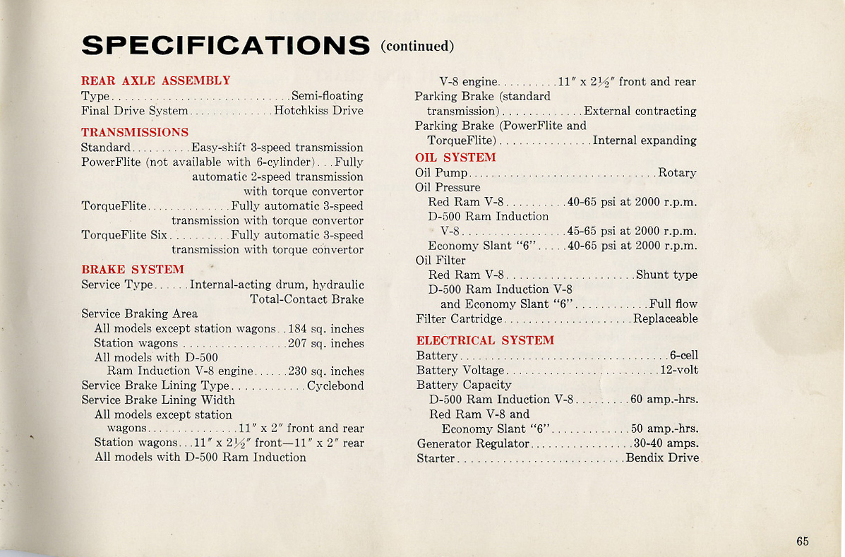 1960 Dodge Dart Manual-65