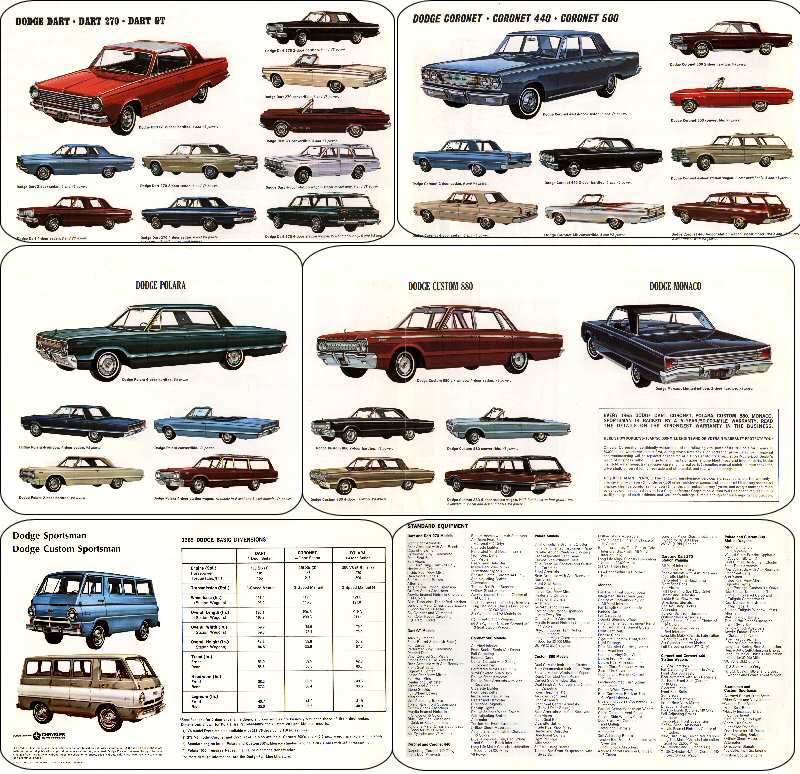 1965 Dodge Foldout-02
