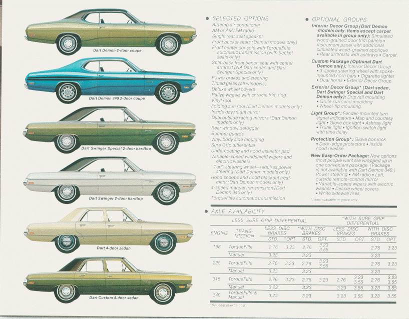 1972 Dodge Dart-06