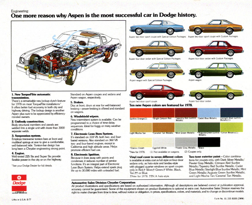 1978 Dodge Aspen-12