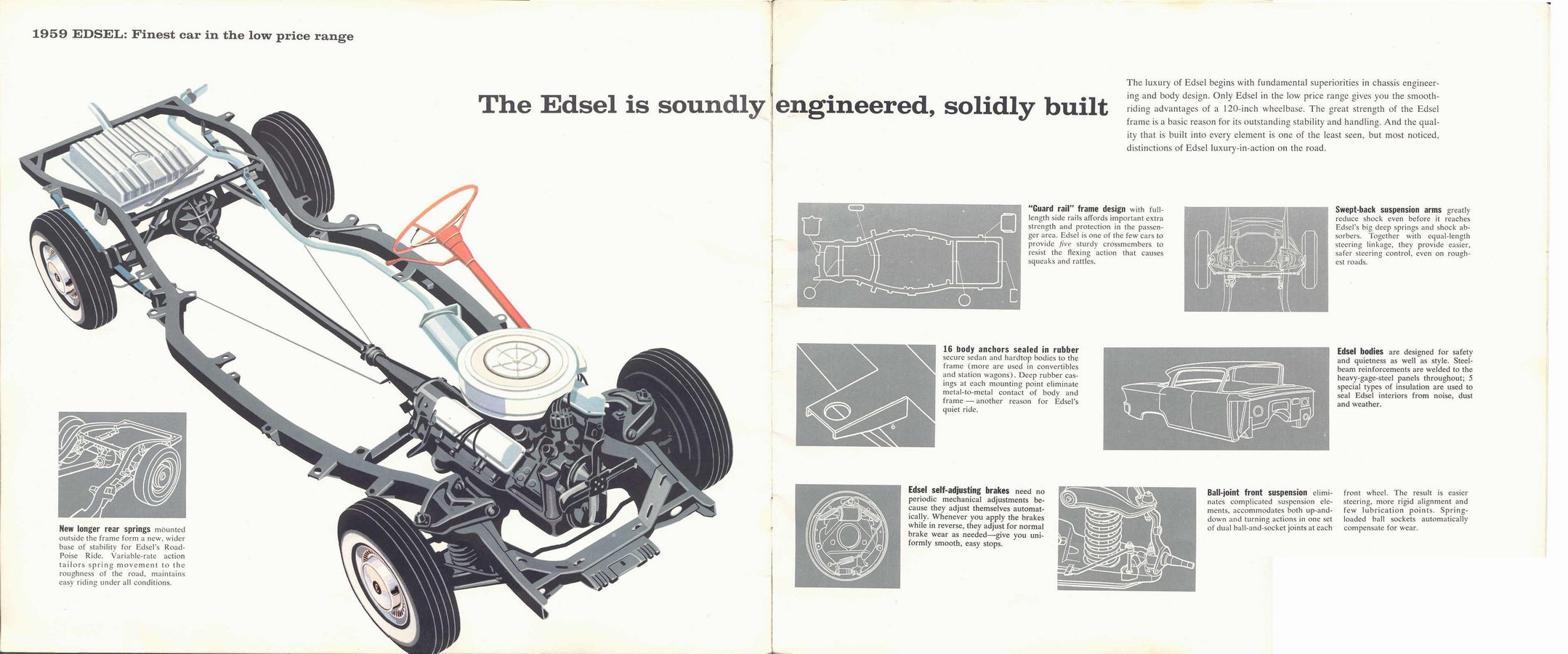 1959 Edsel Prestige-19-20