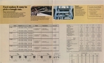1980 Ford Econoline-07 amp 08