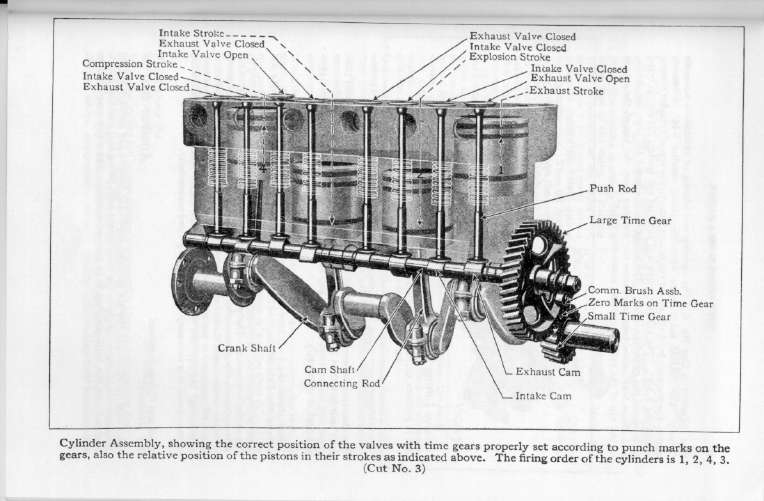 1925 Ford Manual-11