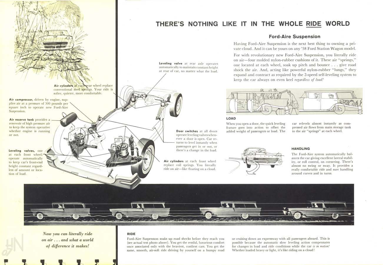 1958 Ford Wagon Brochure-16