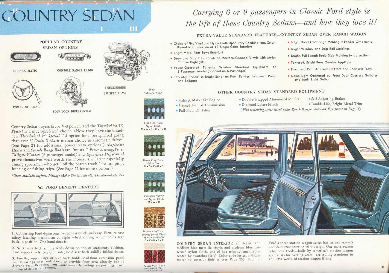1961 Fords Prestige-18