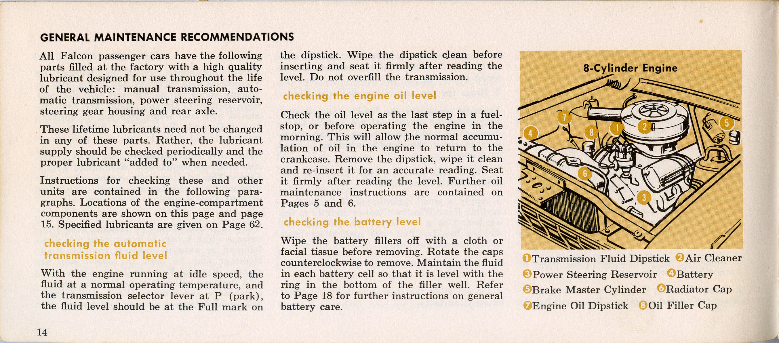 1964 Ford Falcon Owners Manual-14
