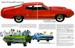 1970 Ford Performance Buyers Digest-06-07