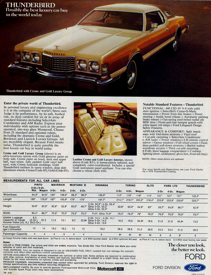 1976 Ford Foldout-05