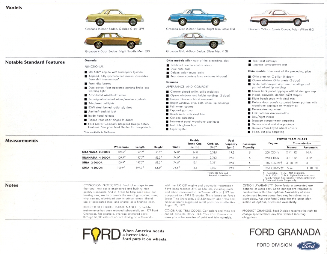 1977 Ford Granada-12