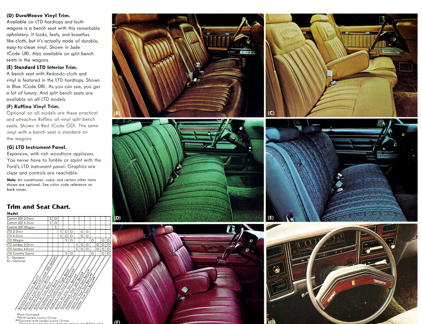 1977 Ford LTD-09