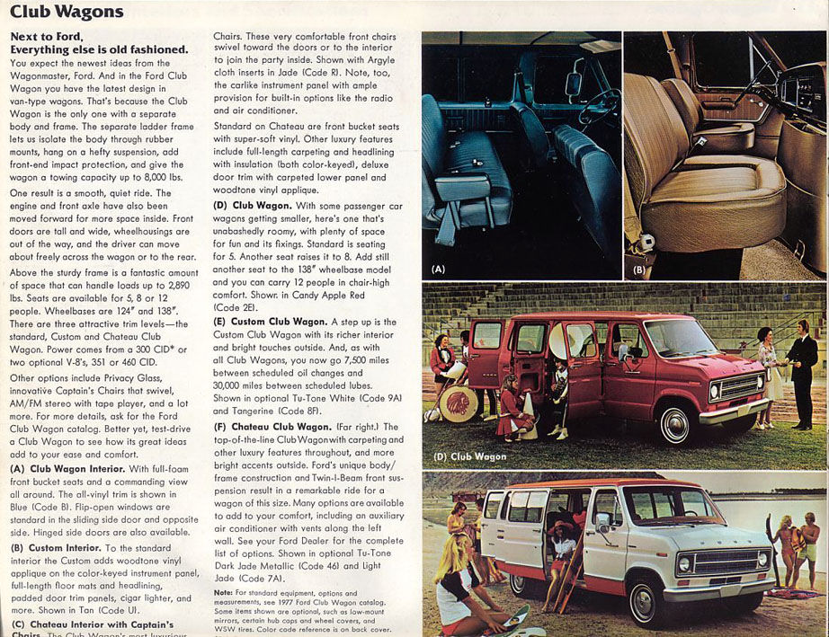 1977 Ford Wagons-14