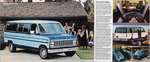 1980 Ford Wagons-10