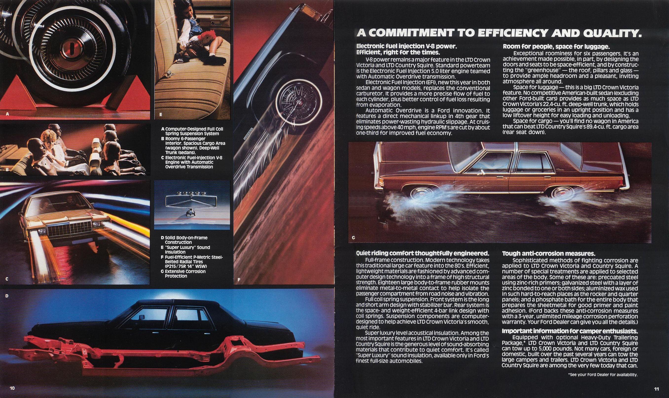 1983 Ford LTD Crown Victoria-10-11