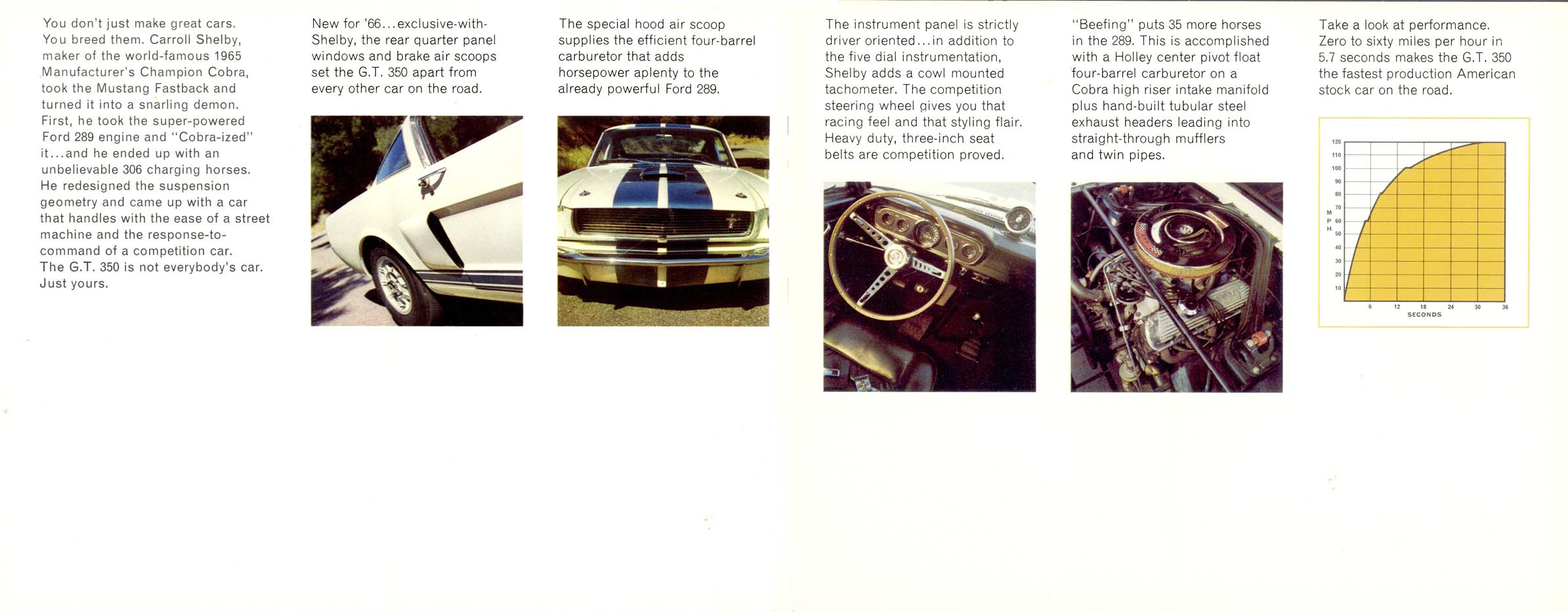 1966 Mustang Shelby GT 350-04-05