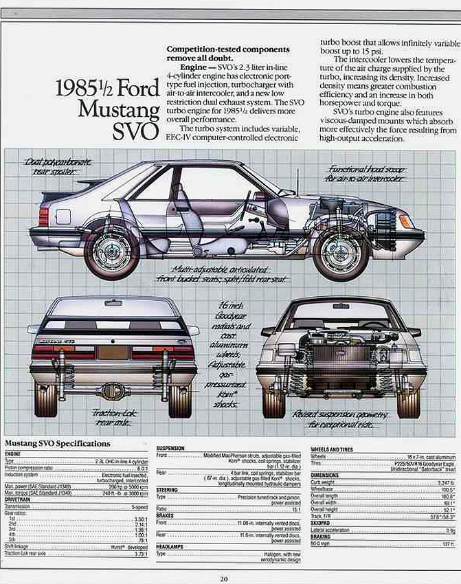 1985 Ford Mustang-20