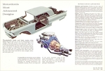 1958 Ford Thunderbird Foldout-04