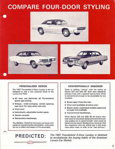1967 Thunderbird vs Competition-03