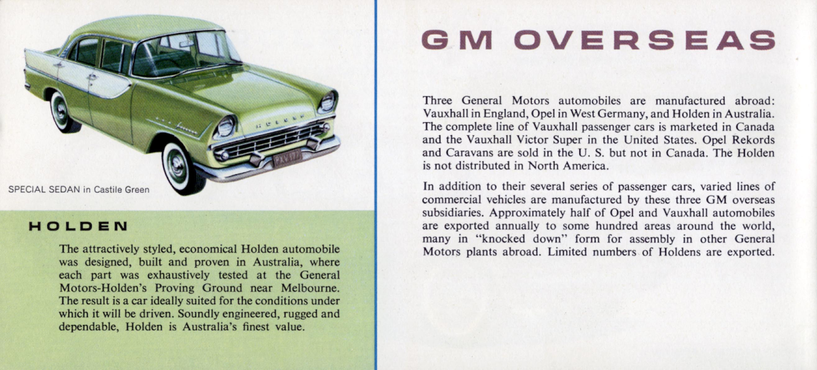 General Motors for 1961-32