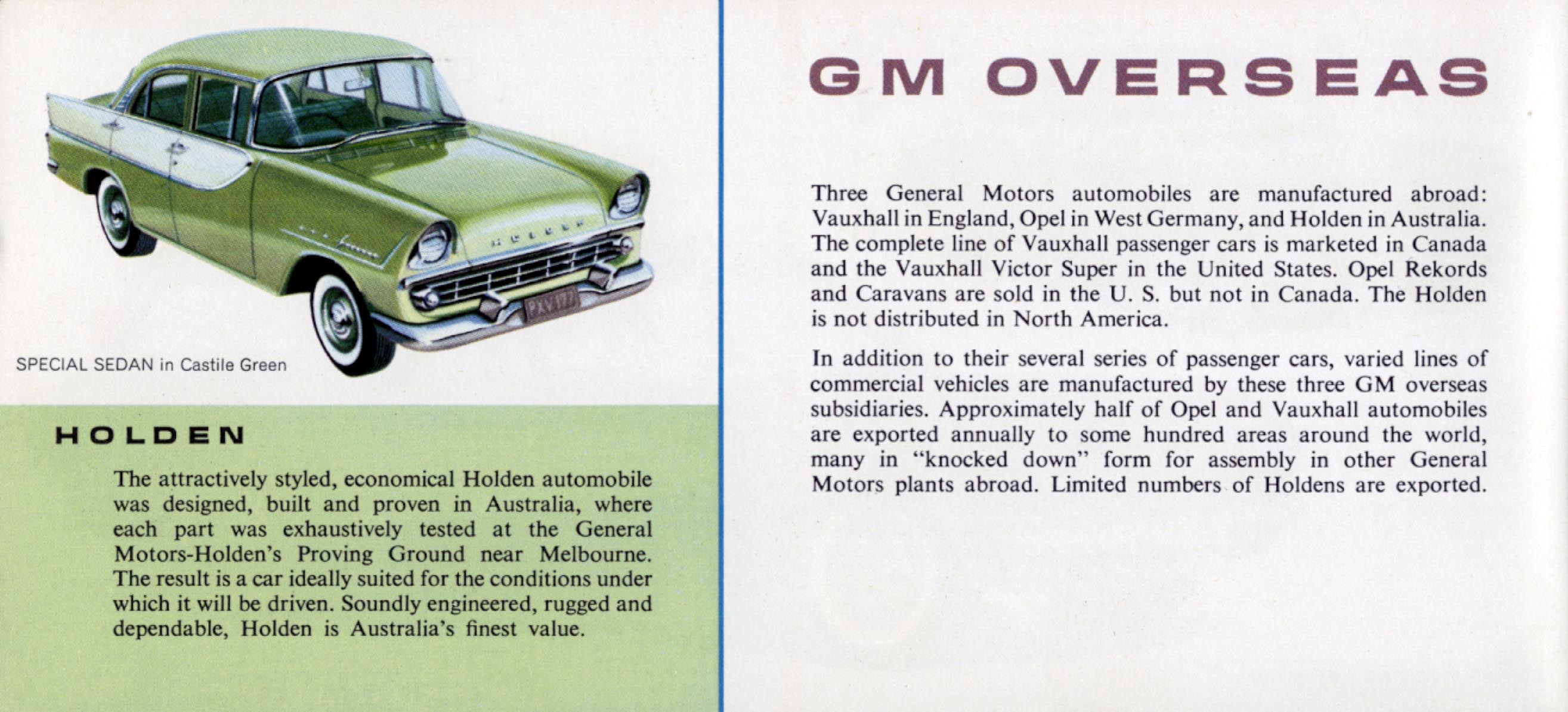 General Motors for 1961-32