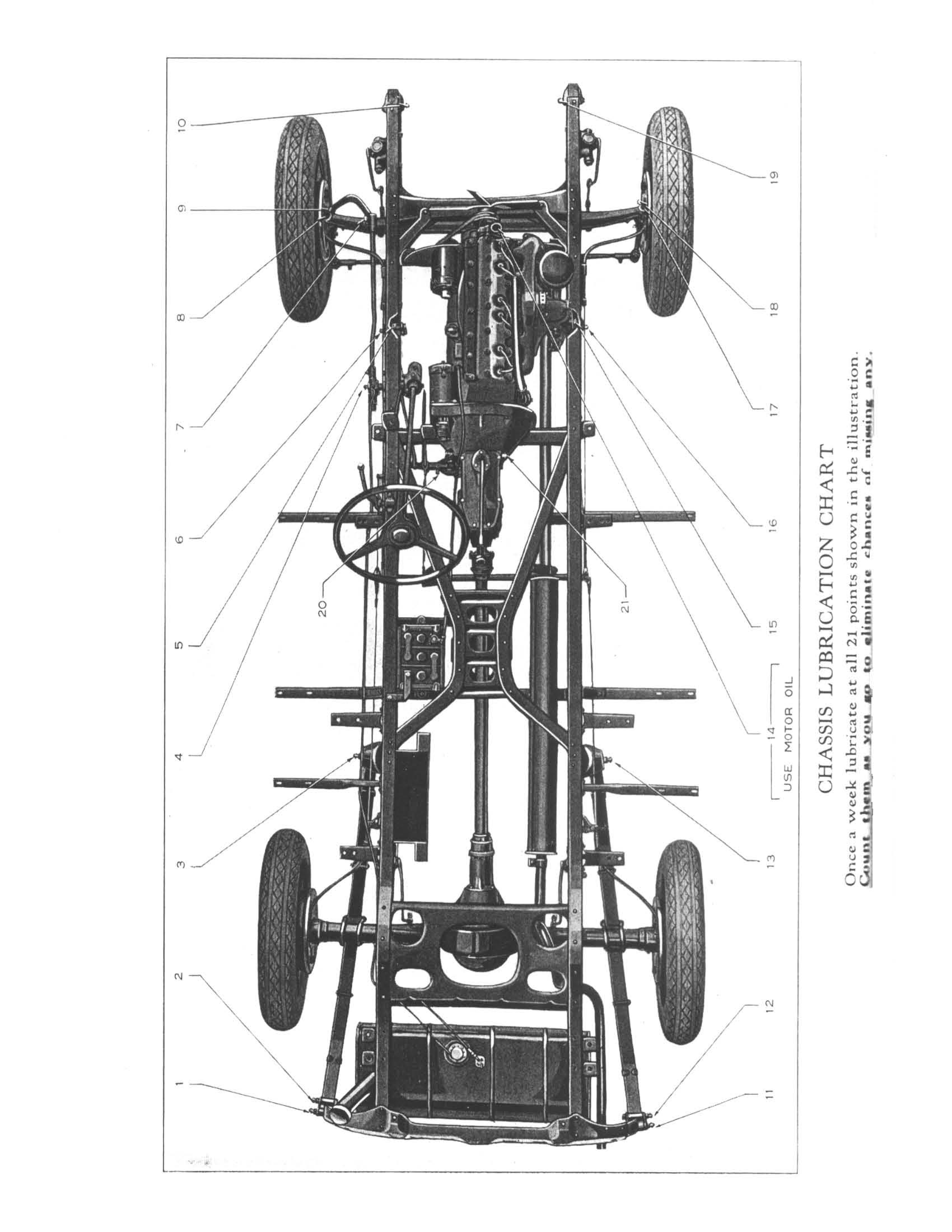 1933 Hudson Super-Six Manual-12