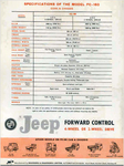 1974 Jeep FC-160-02