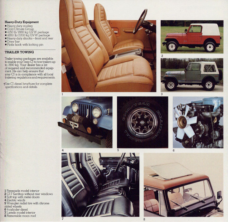 1980 Jeep CJ-05
