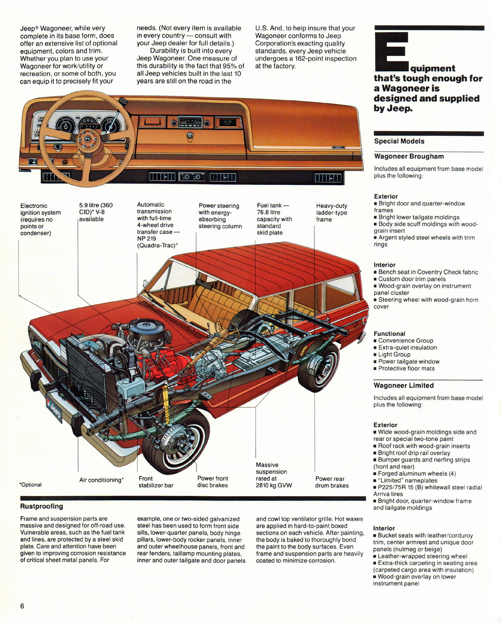 1981 Jeep Wagoneer  export -04